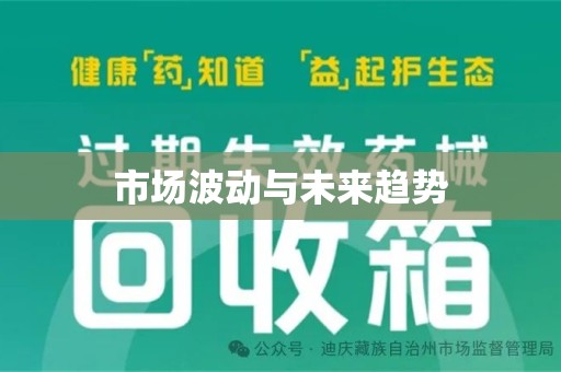 无锡市场波动与未来趋势